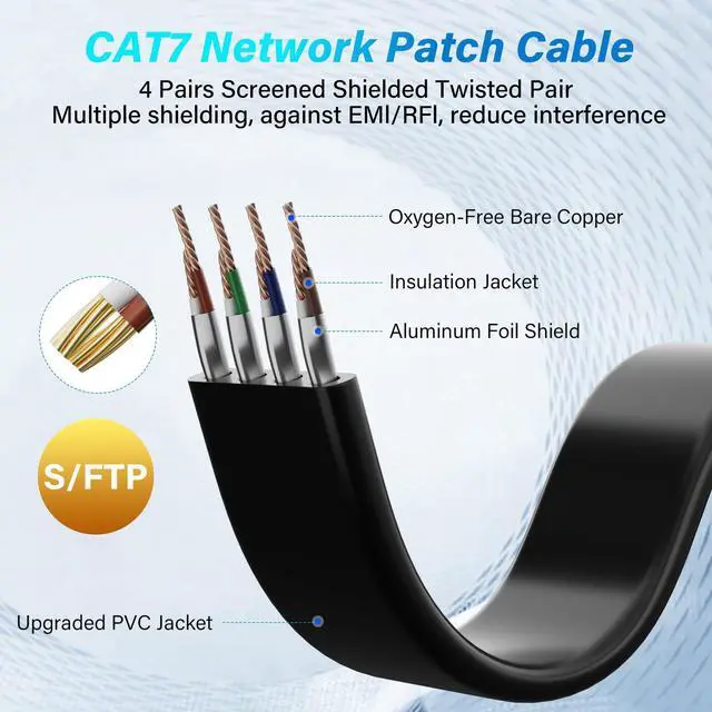 Alt view image 10 of 12 - Cat 7 Flat Outdoor Ethernet Cable 150 Ft-Black, High-Speed Shielded Internet Network Cable, S/FTP, POE, 10Gbps 600MHZ Thin Cat 6E 6A Patch LAN Cord, LLDPE, direct Burial for fast gaming +Clips