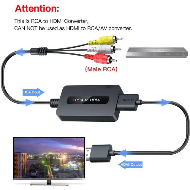 Alt view image 11 of 14 - Male RCA to HDMI Cable Converter, CVBS Composite AV to HDMI Converter, Full HD 720P/ 1080P Output Switch for DVD, STB, R-o-k-u with Female RCA Output