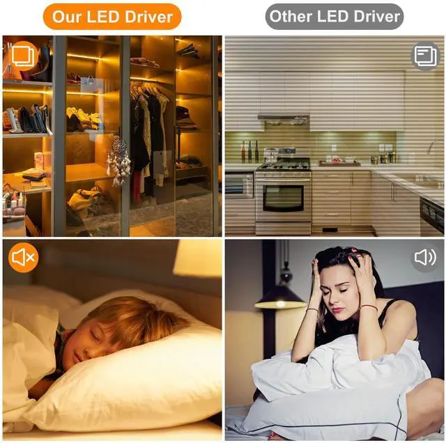 Alt view image 11 of 14 - LED Power Supply 12V LED Driver 12W 1A 110V AC to 12V DC Converter for LED Strip, Spotlight Cabinet Lights, and Indoor Lighting