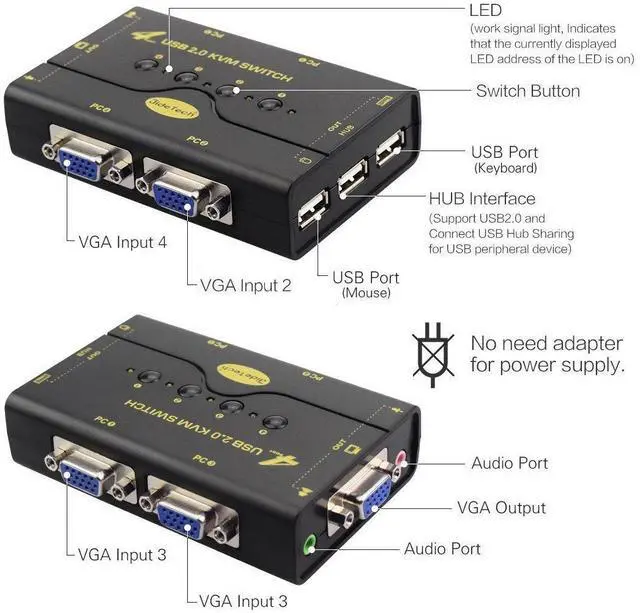 Alt view image 9 of 14 - 4 Port VGA KVM Switch with USB Hub and Audio Support Wireless Keyboard Mouse Connection and Push Button Switching Function