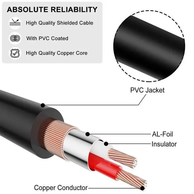 Alt view image 13 of 14 - 1/4 inch to 3.5mm Headphone Adapter, Heavy Duty Copper Shell Connecter Joint 3.5mm 1/8 inch Female TRS to 6.35mm Male TRS Stereo Audio Extension Cable (15 Feet)