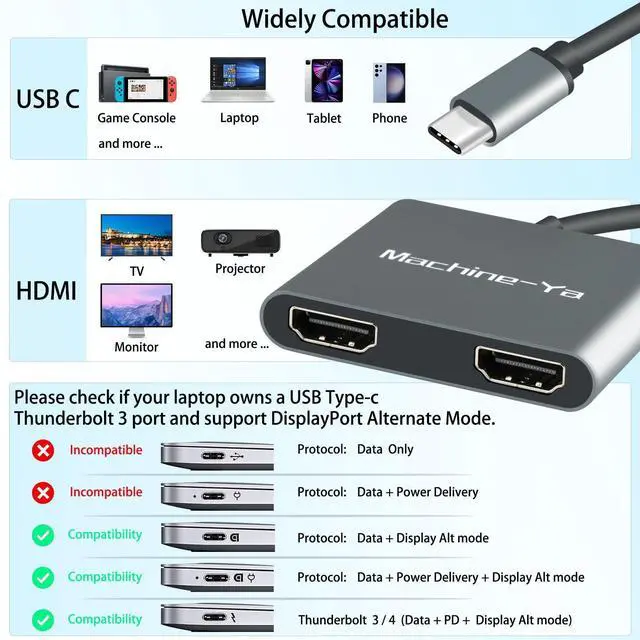 Alt view image 14 of 14 - USB C to Dual HDMI Adapter 4K@60hz,USB C Dual Monitor Adapter with USB 3.0, 100W PD, Type C to Dual HDMI Splitter Extend Display for Chromebook, MacBook, Laptop, HP...