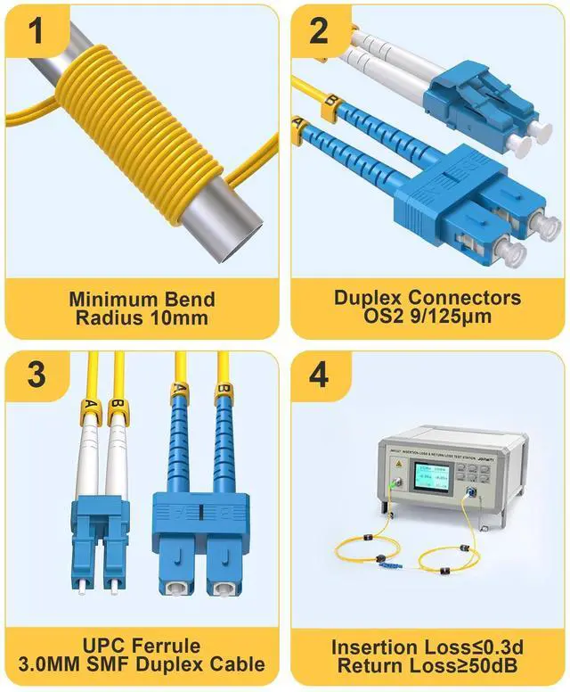 Alt view image 12 of 14 - 5 Pack OS2 Singlemode LC SC Fiber Patch Cable 3m, SC to LC SMF Fiber Optical Cables Duplex Jumper Patch Cords UPC/UPC, 9/125um, LZSH, 1G/10GB Yellow Jumper Cord 3 Meter(10ft)