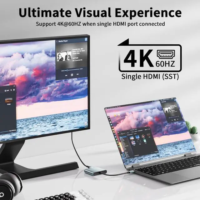 Alt view image 9 of 14 - USB C to Dual HDMI Adapter, 4K@60Hz Type-C to HDMI Splitter for Dual Monitors Extend Display for MacBook Pro/Air, Dell XPS 13/15/17, HP, Lenovo, Samsung Galaxy, Surface Type C Laptop