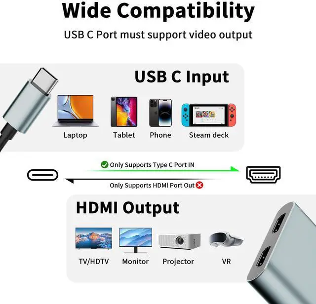 Alt view image 14 of 14 - USB C to Dual HDMI Adapter, 4K@60Hz Type-C to HDMI Splitter for Dual Monitors Extend Display for MacBook Pro/Air, Dell XPS 13/15/17, HP, Lenovo, Samsung Galaxy, Surface Type C Laptop