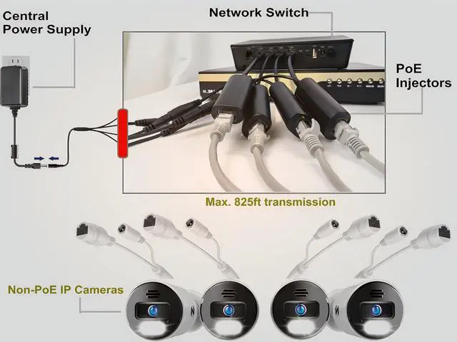 Alt view image 9 of 12 - 4-Pair Gigabit PoE Injectors Splitter Kits- Passive PoE Adapters (5-48V), up to 825ft Range, Ideal for Non-PoE IP Security Cameras & More