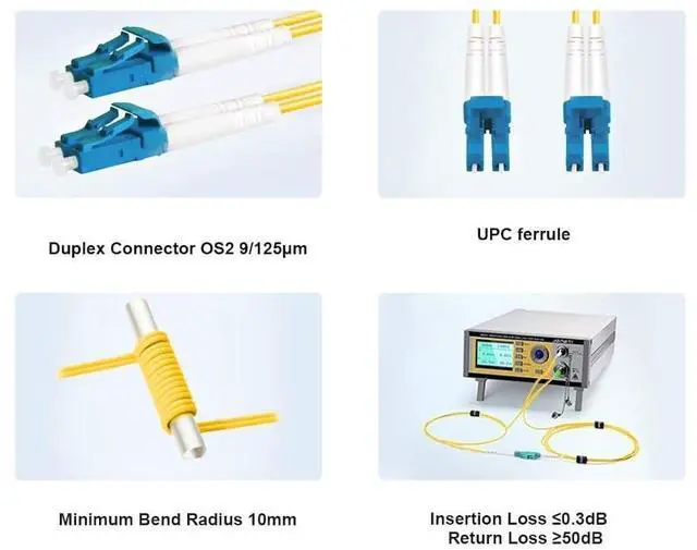 Alt view image 10 of 14 - 3M-6Pack OS2 LC to LC Fiber Patch Cable, SM Single Mode Fiber Optic Cable, SMF Singlemode Fiber Jumper Cord, Duplex, 9/125um, Yellow, LSZH, 3M(10ft)-6Pack