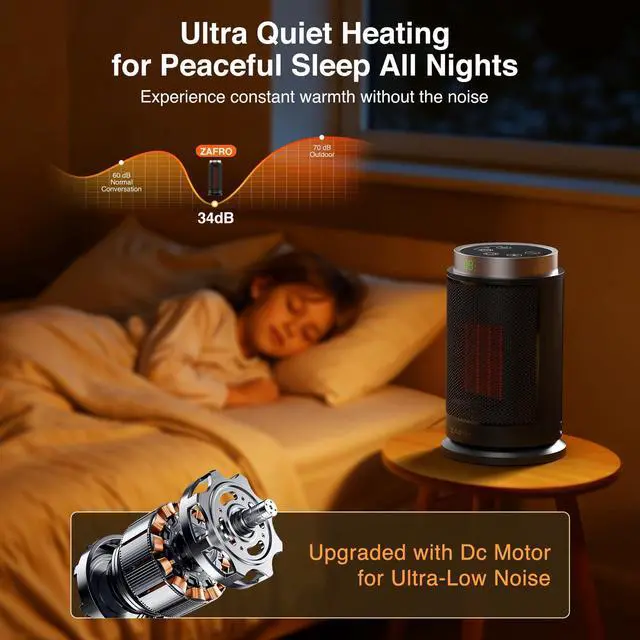 Alt view image 13 of 14 - Space Heater, Ultra Quiet Portable Electric Heaters for Indoor Use with Thermostat, 1500W Large PTC Ceramic Fast & Wide-Angle Heat, Digital Display, 8 Safety, 5 Modes, 24H Timer for Office Home