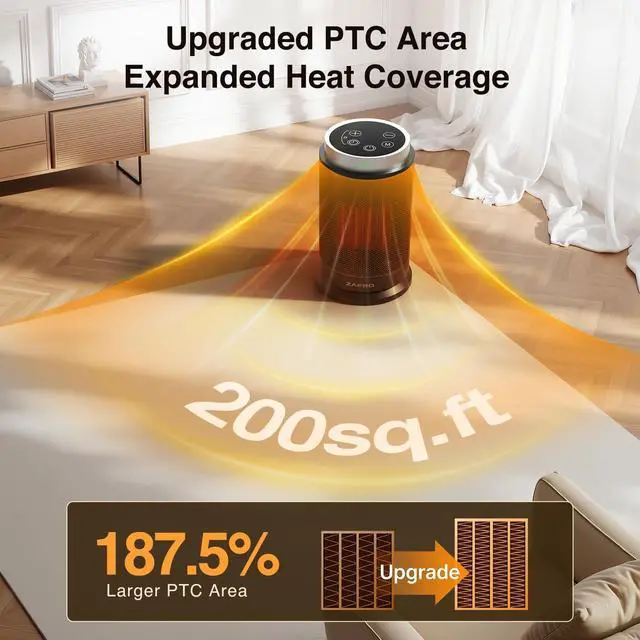 Alt view image 11 of 14 - Space Heater, Ultra Quiet Portable Electric Heaters for Indoor Use with Thermostat, 1500W Large PTC Ceramic Fast & Wide-Angle Heat, Digital Display, 8 Safety, 5 Modes, 24H Timer for Office Home