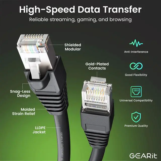 Alt view image 9 of 14 - Cat6 Outdoor Ethernet Cable (75ft) 23AWG Pure Copper, FTP, LLDPE, Waterproof, Direct Burial, In-Ground, UV Resistant, POE, Network, LAN, Internet, Cat 6, Cat6 Cable - 75 Feet