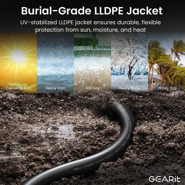 Alt view image 11 of 14 - Cat6 Outdoor Ethernet Cable (75ft) 23AWG Pure Copper, FTP, LLDPE, Waterproof, Direct Burial, In-Ground, UV Resistant, POE, Network, LAN, Internet, Cat 6, Cat6 Cable - 75 Feet