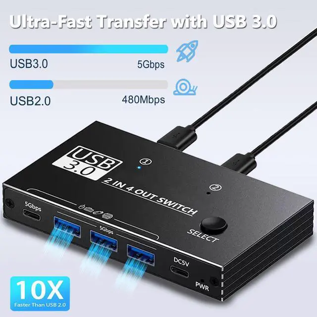 Alt view image 9 of 14 - USB 3.0 Switch Selector,USB Switcher 2 Computers Sharing 3X Type A and 1x USB C Port Hub PC Mouse Keyboard Hard Drives Printer One Button Switch Adapter with Windows Mac Linux,3 Cable