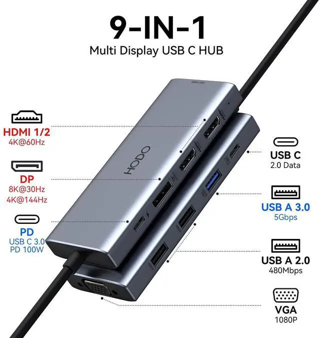 Alt view image 9 of 14 - USB C Docking Station Dual Monitor Adapter for Dell HP, Laptop Docking Station 3 Monitors Quad Display USB C Hub Dongle to 2 HDMI 4K,DP 8K,VGA,4 USB,PD, Thunderbolt Dock Type C Adapter for Lenovo