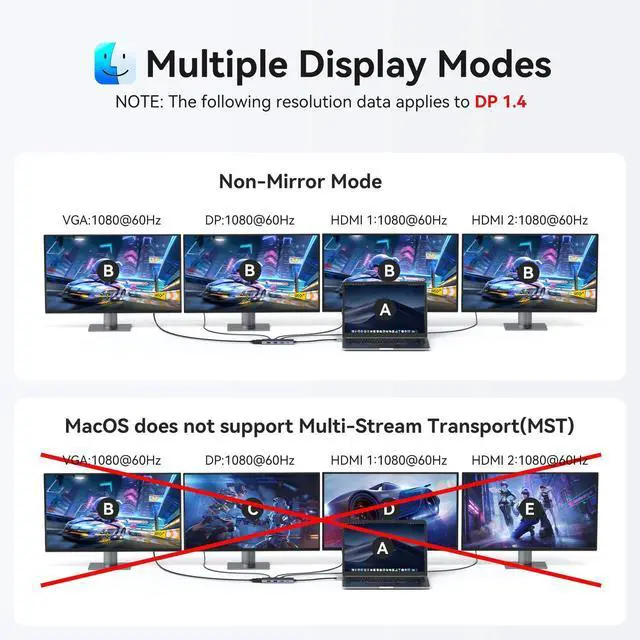 Alt view image 13 of 14 - USB C Docking Station Dual Monitor Adapter for Dell HP, Laptop Docking Station 3 Monitors Quad Display USB C Hub Dongle to 2 HDMI 4K,DP 8K,VGA,4 USB,PD, Thunderbolt Dock Type C Adapter for Lenovo