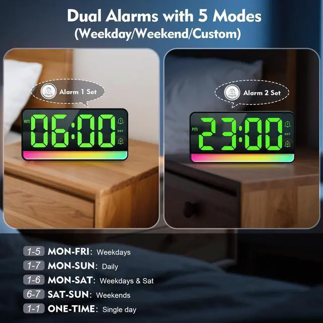 Alt view image 10 of 14 - Large RGB Digital Alarm Clock with Dynamic Color Changing Mood Lights, Dual Alarms, Snooze, Adjustable Volume & Brightness, USB Ports, DST, Plug in Clock for Bedrooms, Home Office Desk Decor