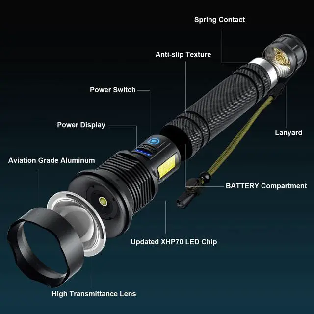 Alt view image 13 of 14 - Flashlights High Lumens Rechargeable, 99,000 Lumens Super Bright Led Flashlight, Flash Light with 7 Modes, IPX6 Waterproof, Handheld Powerful Flashlight for Camping, Emergencies (Black)
