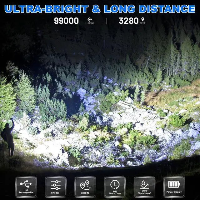 Alt view image 9 of 14 - Flashlights High Lumens Rechargeable, 99,000 Lumens Super Bright Led Flashlight, Flash Light with 7 Modes, IPX6 Waterproof, Handheld Powerful Flashlight for Camping, Emergencies (Black)