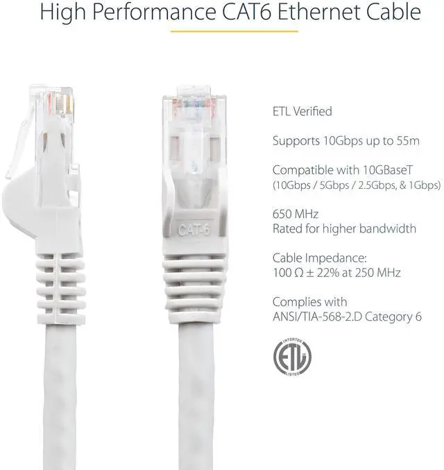 Alt view image 9 of 14 - 25ft CAT6 Ethernet Cable - White CAT 6 Gigabit Ethernet Wire -250Mhz 100W PoE RJ45 UTP Network Patch Cord Snagless with Strain Relief (N6PATCH25WH)