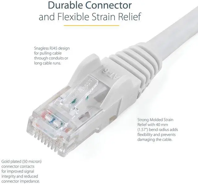 Alt view image 10 of 14 - 25ft CAT6 Ethernet Cable - White CAT 6 Gigabit Ethernet Wire -250Mhz 100W PoE RJ45 UTP Network Patch Cord Snagless with Strain Relief (N6PATCH25WH)