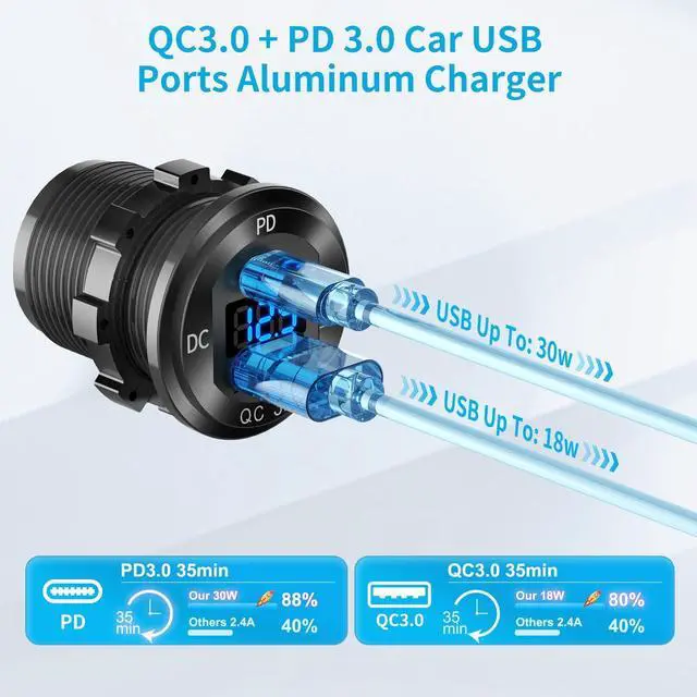 Alt view image 9 of 14 - Tent Type Panel 12V USB Outlet Lighted Cigarette Lighter Socket, PD3.0 & QC3.0 Car USB Port Aluminum Charger with LED Voltmeter & Switch, Waterproof Power Panel Adapter DIY Kit for Car Boat Marine RV