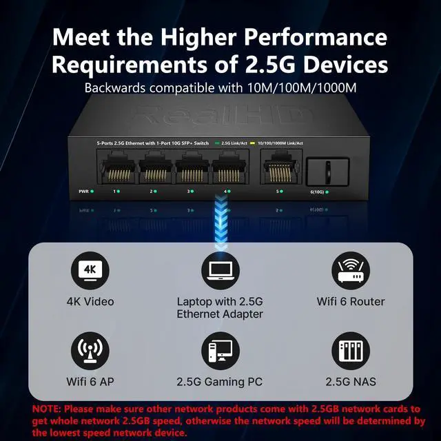 Alt view image 9 of 12 - 5 Port 2.5Gb Ethernet Switch Unmanaged Network Switch Ethernet Splitter | 5 x 2.5 Gigabit | 1 x 10G SFP+ | Multigig Switch 10-100-1000Mbps | 45G Bandwidth | Fanless Metal Internet Switch