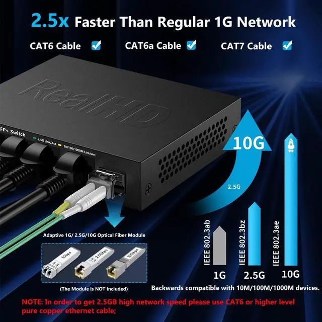 Alt view image 8 of 12 - 5 Port 2.5Gb Ethernet Switch Unmanaged Network Switch Ethernet Splitter | 5 x 2.5 Gigabit | 1 x 10G SFP+ | Multigig Switch 10-100-1000Mbps | 45G Bandwidth | Fanless Metal Internet Switch