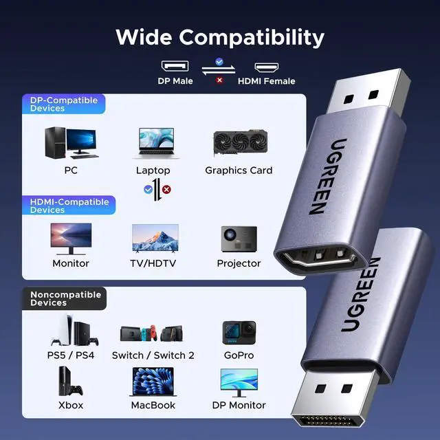 Alt view image 13 of 14 - 8K@60Hz Active Display Port to HDMI Unidirectional Adapter with 4K@240Hz 2K@240Hz, DP 1.4 PC to HDMI 2.1 Display Male to Female Cable, Aluminum Converter Support VRR Compatible with AMD NVIDIA