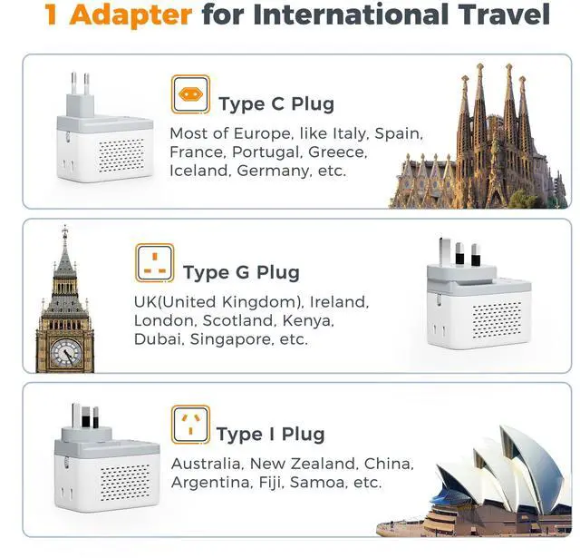 Alt view image 10 of 14 - 220 to 110 Voltage Converter US to Europe, International Travel Power Adapter with 4 USB Ports(2 USB C), 2 AC and EU/UK/AU Plug Universal Power Converter Adapter Combo, Step Down Transformer