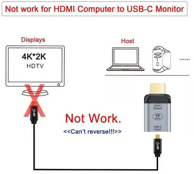 Alt view image 13 of 14 - USB-C Type-C Input Female Source to HDMI Male Displays Sink HDTV Adapter 4K 60hz 1080p for Tablet Phone Laptop