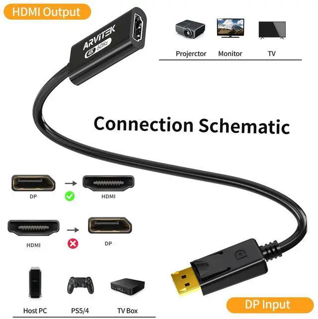 Alt view image 10 of 14 - 4K Display Port to HDMI Adapter (4K@60Hz, 1440P/2K@120Hz), High Speed Uni-Directional DP 1.2 Computer to HDMI 2.0 Screen Converter for Desktop, Projector, Monitor, Plug & Play, 2 Pack