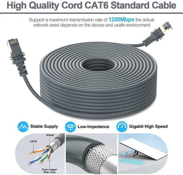 Alt view image 10 of 14 - Starlink Cable, 75FT/23M Starlink Gen 3 Cable for Replacement Starlink Cable Routing Kit, Waterproof Starlink Mini/Extension/Ethernet Cable Accessories (Gray)