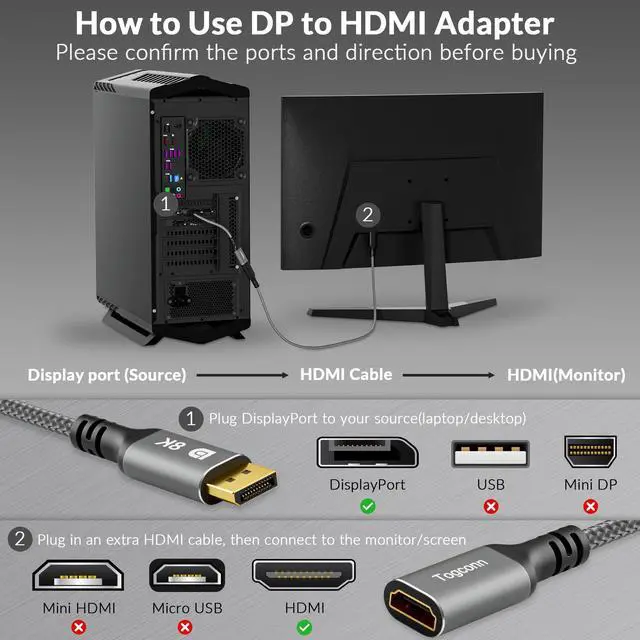 Alt view image 10 of 10 - 8K DisplayPort to HDMI Adapter, Uni-Directional DP 1.4 Male (Source) to HDMI 2.1 Female (Screen) Converter, DP Male to HDMI Connector 8K@60Hz, 4K@120Hz for PC, Dell, HP, NVIDIA, Laptop and More