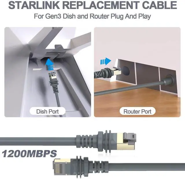 Alt view image 13 of 14 - Starlink Cable, 75FT/23M Starlink Gen 3 Cable for Replacement Starlink Cable Routing Kit, Waterproof Starlink Mini/Extension/Ethernet Cable Accessories (Gray)