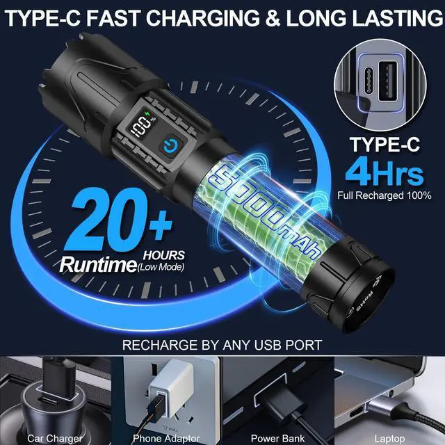 Alt view image 13 of 14 - Rechargeable Tactical Flashlights 2000 High Lumens - 5000mAh Super Bright LED Powerful Flash Light, Waterproof Handheld USB C Flashlight for Home,Car,Camping,Emergencies,5 Modes (2, Black)