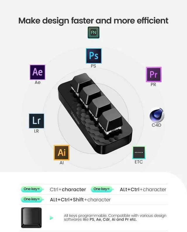 Alt view image 13 of 14 - 4 Fully Programmable Keys with Floating Window and Macro Multifunctional Keypad, One-Handed Mechanical Keyboard Support NKRO, Hotkeys, One-Click Start, Compatible with iOS,Windows