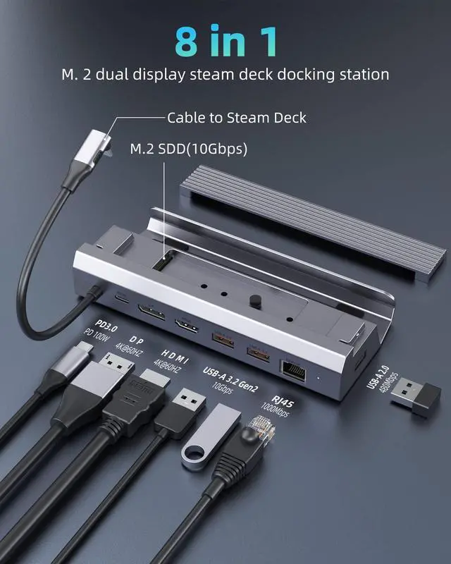 Alt view image 9 of 13 - M.2 Steam Deck Dock, Steam Deck Docking Station (7 in 1) with HDMI/DP 4K@60Hz, Gigabit Ethernet, 10Gbps USB 3.2, 100W USB C PD Charging, USB 2.0, Compatible with Valave Steam Deck & ROG Alloy