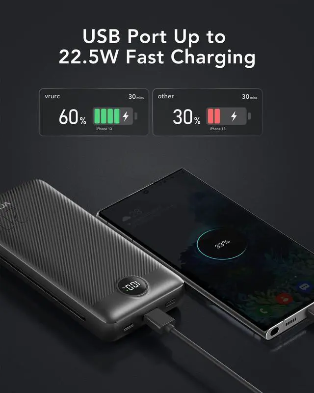 Alt view image 10 of 14 - Portable Charger 20000mAh, Fast Charging Power Bank USB C,4 Output 2 Input Travel Essentials Charging Bank Equipped with LED Display,Built-in Wall Plug and Cables,Phone Charger Battery,Black