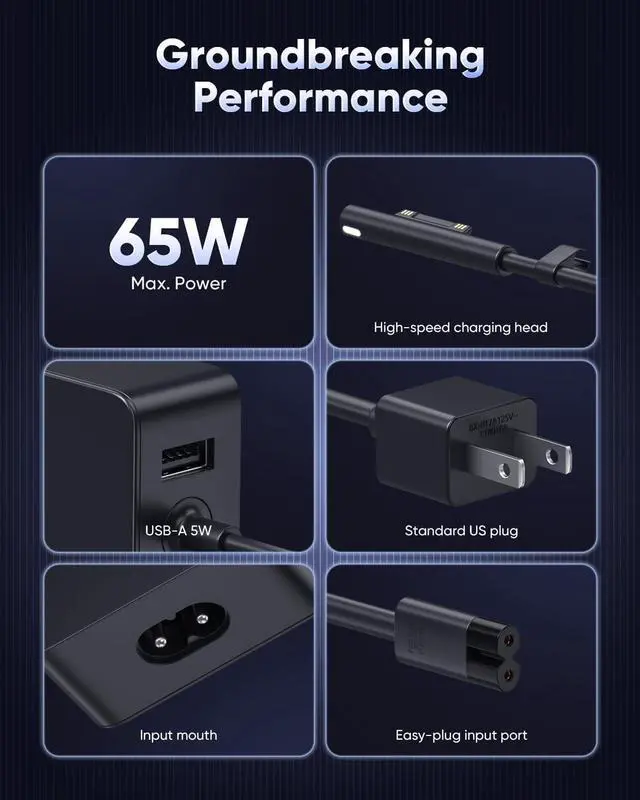 Alt view image 13 of 14 - Surface Pro Charger,65W Microsoft Surface Charger for Surface Pro 3/4/5/6/7/7+/8/9/10/11/12, Surface Laptop 1/2/3/4/5/6/7, Surface Book 1/2, Surface Go 1/2/3/4, Surface LaptopGo, Surface Laptop Studio