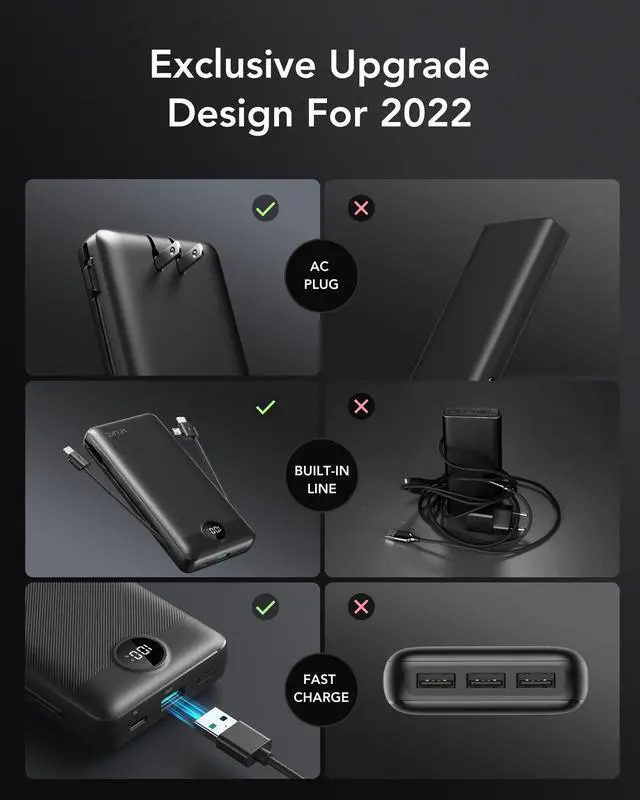 Alt view image 12 of 14 - Portable Charger 20000mAh, Fast Charging Power Bank USB C,4 Output 2 Input Travel Essentials Charging Bank Equipped with LED Display,Built-in Wall Plug and Cables,Phone Charger Battery,Black