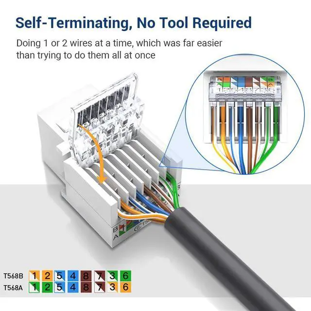 Alt view image 9 of 14 - 20-Pack Cat6 Tool-Less RJ45 Keystone Jack, No Punch-Down Tool Required Module Coupler (Not Compatible with Patch Panel), White