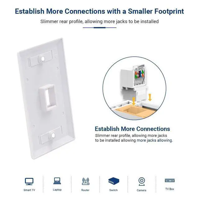 Alt view image 11 of 14 - 20-Pack Cat6 Tool-Less RJ45 Keystone Jack, No Punch-Down Tool Required Module Coupler (Not Compatible with Patch Panel), White