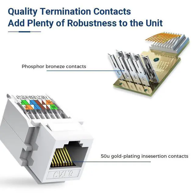 Alt view image 10 of 14 - 20-Pack Cat6 Tool-Less RJ45 Keystone Jack, No Punch-Down Tool Required Module Coupler (Not Compatible with Patch Panel), White