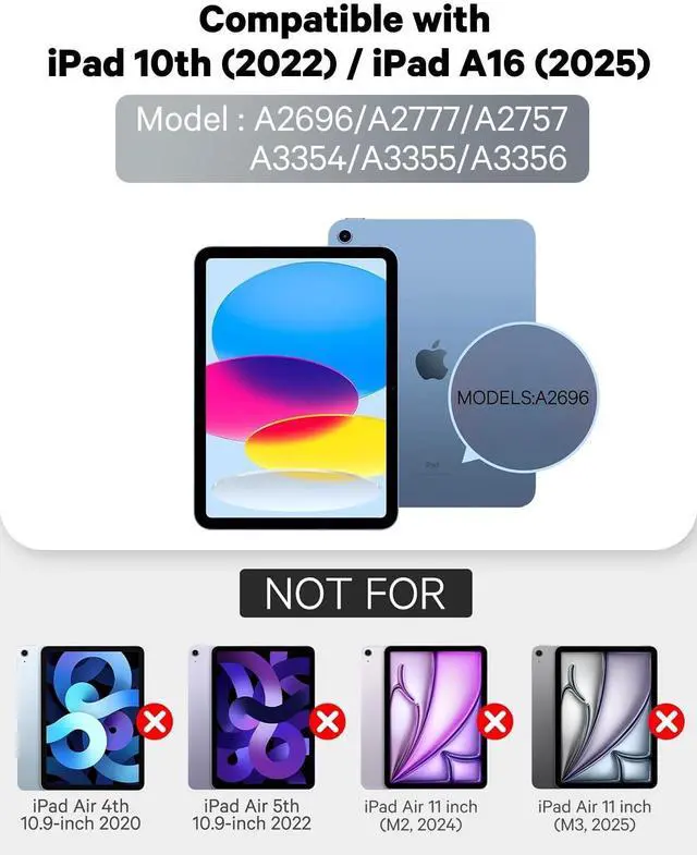 Alt view image 9 of 14 - for iPad 10th Generation Case with Keyboard, 7 Color Backlight, Multi-Touch Trackpad, Flip Stand Case with Pencil Holder, 2 Wireless Channels for iPad (A16) 11th/10th Gen (2025/2022), Black