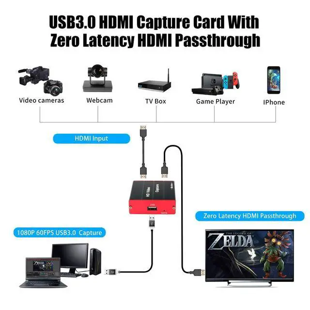 Alt view image 8 of 12 - USB3.0 HDMI Video Capture Card for Nintendo Switch, 1080P 60FPS HD Game Capture Device Cam Link With HDMI Passthrough Work with DSLR Xbox PS4 for OBS Twitch Game Live Streaming and Recording