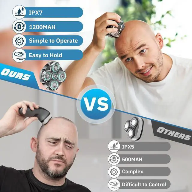 Alt view image 10 of 12 - Head Shavers for Bald Men, Magnetic Electric Razor Hair Trimmer for Men Cordless Rechargeable Electric Shavers for Men 100% Waterproof Dry & Wet Beard Grooming Kit with Led Display