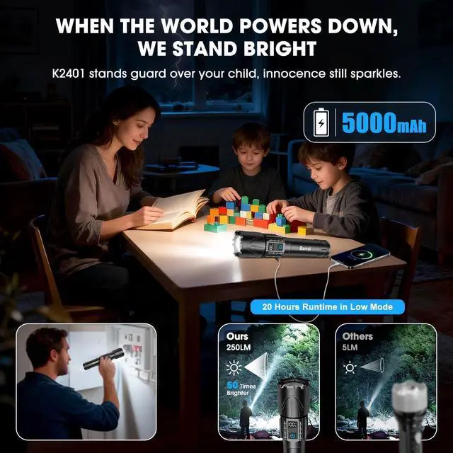 Alt view image 9 of 14 - Rechargeable Tactical Flashlights 2000 High Lumens - 5000mAh Super Bright LED Powerful Flash Light, Waterproof Handheld USB C Flashlight for Home,Car,Camping,Emergencies,5 Modes (2, Black)