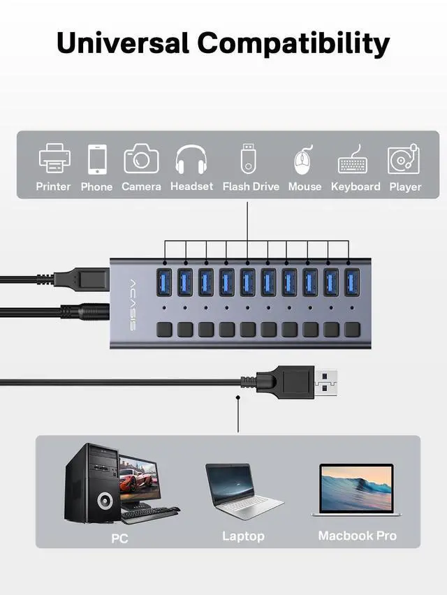 Alt view image 12 of 14 - Powered USB 3.2 Hub, 10 Ports USB 3.2 Hub with 10Gbps Data Speed, Aluminum Housing, USB Hub Powered with 48W Power Adapter, USB Hub for PC/Laptop, Computer, Flash Drive, Printer, Camera