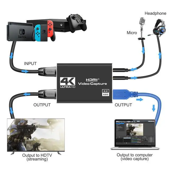 Alt view image 8 of 12 - 4K HDMI Capture Card USB 3.0 1080P 60FPS Gaming & Streaming Video Capture Card with HDMI Loop-Out, Plug & Play, Low-Latency Recording for PS5/PS4/Xbox/Switch/OBS/PC/Mac