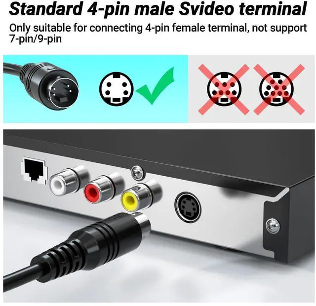 Alt view image 12 of 14 - RCA Svideo to HDMI Converter, Support 4 : 3/16 : 9 Aspect Ratio Switch, 720P/1080P HDMI Output Switch, S-video AV RCA to HDMI converter for VHS/DVD/Wii/PS1/PS2/N64/NGC to Display on HDMI Screen