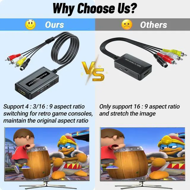 Alt view image 11 of 14 - RCA Svideo to HDMI Converter, Support 4 : 3/16 : 9 Aspect Ratio Switch, 720P/1080P HDMI Output Switch, S-video AV RCA to HDMI converter for VHS/DVD/Wii/PS1/PS2/N64/NGC to Display on HDMI Screen
